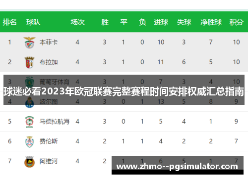 球迷必看2023年欧冠联赛完整赛程时间安排权威汇总指南